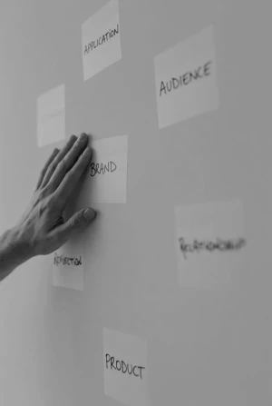 Brand Post-its